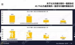 加密货币如何支持苹果生态：未来的数字资产与