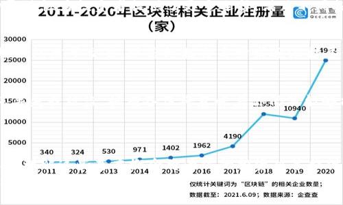   如何选择比特币钱包：存储比特币需要几个钱包？ / 

 guanjianci 比特币, 钱包, 存储 /guanjianci 

引言：数字时代的财富管理
在这个数字化迅猛发展的时代，比特币作为一种新兴的资产类别，已经逐渐走入大众的视野。越来越多的人意识到，比特币不仅是一种投资工具，更是一种未来财富管理的方式。然而，在拥有比特币后，如何安全有效地存储它们便成了每个投资者必须面对的重要问题。你是否曾经想过，存储比特币需要几个钱包？这里面蕴藏着哪些知识与技巧？

比特币的定义与钱包种类
在深入这个话题之前，我们需要明白比特币是何物。比特币是一个去中心化的数字货币，依靠区块链技术保证其交易的安全性与透明性。而与传统货币不同，比特币并不是由任何实体发行或管理的，这意味着每个人都需要自行负责其安全。
而比特币钱包则是个人持有比特币的“住所”。它类似于银行账户，用于存储、发送和接收比特币。根据储存方式的不同，比特币钱包主要有三种类型：热钱包、冷钱包和纸钱包。

热钱包—方便快捷，但安全性较低
热钱包是指在线钱包，它们能在互联网上随时随地访问。这种钱包使用方便，随时可以进行交易，非常适合日常消费或小额交易。然而，由于热钱包常常处于互联网环境中，它们的安全性相对较低，更易受到黑客攻击。因此，对于那些经常进行比特币交易的人，热钱包显然是一个不错的选择，但一定要做好安全防范！

冷钱包—安全第一之选
相比于热钱包，冷钱包（即离线钱包）提供了更高的安全性。这种钱包可以是硬件钱包，如Ledger和Trezor，也可以是纸钱包。纸钱包是将你的公钥和私钥打印在纸上，完全不连接互联网，从而避免了网络攻击。这种方法虽然安全，但如果纸钱包丢失或损坏，将无法恢复。因此，冷钱包适合那些长期持有比特币，或者是希望将大部分资产存储于此的人。
无论选择哪种类型的钱包，重要的是要对自己的比特币安全负责，多么令人振奋的是，掌握这些知识将为你的投资带来更大的保障！

纸钱包—独特且安全的选择
纸钱包的制作相对简单，用户只需在安全的环境下使用生成工具，创建私钥和公钥，然后将其打印出来。然而，这种方式也需要用户具备一定的技术知识，确保纸钱包在创建过程中不被他人窃取。同时，纸钱包一旦生成后就不能修改，因此在保存时要格外小心，避免水、火及物理损坏！

多钱包策略—分散风险
大多数专家都建议用户使用多种钱包组合存储比特币。在实际操作中，将投资分散存储于多个钱包，可以有效降低潜在的风险。比如，使用热钱包进行日常交易，同时将大部分资产存储于冷钱包。当市场波动大时，你也会感受到较少的压力，因为你的资产不会全部暴露在风险之中。
多钱包策略不仅可以提高安全性，还能帮助你更好地管理个人财务。理论上，一个人可以拥有无限数量的钱包，各个钱包之间可以划分不同的用途。这种灵活性为投资者提供了更多选择，满足不同投资目标的需求。

如何选择合适的钱包数量
那么，具体需要几个钱包呢？这并没有固定答案，关键在于你的投资策略、风险承受能力以及使用习惯。对于一些刚入门的新手用户，建议首先选择一个热钱包用于交易，随后根据自身需求逐渐扩展到一个冷钱包，并最终选择一个纸钱包作为长期保管。在不同的投资阶段，选择钱包数量和类型也可以做出相应的调整！

钱包的备份与恢复
无论你选择使用哪种类型的钱包，备份都是十分重要的。大多数钱包都提供了备份功能，确保无论发生什么，你都能找到恢复的方式。一旦你的设备损坏、丢失或被盗，拥有备份将意味着你仍然能够找回你的资产！
同时，建议用户定期检查自己的钱包备份情况，及时更新信息。这不仅是对自己投资的负责，更是可以带来内心的平静与安全感！

总结：构建属于自己的比特币存储策略
在这篇深入的分析中，我们探讨了比特币的定义、钱包的种类以及如何选择合适的存储策略。无论你是刚入门的投资者，还是已经驾驭比特币多年的老手，理解这些基本概念将为你的投资决策提供极大的帮助。
综上所述，存储比特币确实没有单一的答案，选择多个钱包来分散风险是非常明智的。希望每一位比特币持有者都能在投资的道路上行稳致远，迎接更多财富的到来！