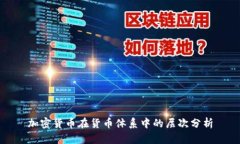 加密货币在货币体系中的层次分析