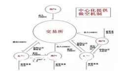 加密货币正式成为法币：数字时代的货币革命