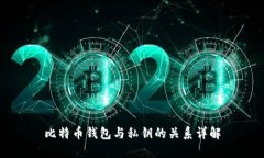 比特币钱包与私钥的关系详解