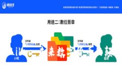 探索Libra：未来数字货币的颠覆者