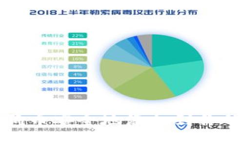 如何将狗狗币安全地添加到你的数字钱包