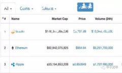 加密货币（Cryptocurrency）是利用密码学技术来确保