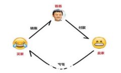 以太坊钱包：安全、便捷的数字资产存储解决方