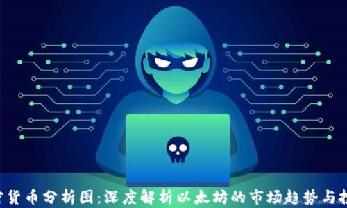 
ETH加密货币分析图：深度解析以太坊的市场趋势与投资机会