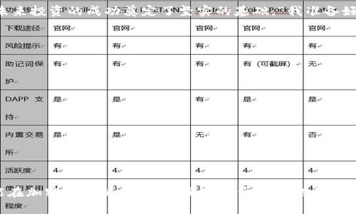 : 精明投资者的利器：深入探讨加密货币模拟交易软件的前景与应用

加密货币, 模拟交易, 投资工具/guanjianci

引言
在当今日益数字化的投资世界中，加密货币的兴起无疑引领了一场金融革命。然而，对于许多新手投资者来说，进军这个波动巨大的市场时，面对的不仅仅是机遇，还有无数不确定性和风险。为了帮助这些新手建立信心，逐步熟悉市场，strong加密货币模拟交易软件/strong便应运而生！多么令人振奋的创新啊！这样的工具不仅可以提供一个安全的环境，还能帮助用户在不冒实际财务风险的情况下练习交易策略。

为何选择加密货币模拟交易软件？
使用加密货币模拟交易软件的理由可谓不胜枚举。对于初心者而言，最直接的好处是可以在不注入真实资金的情况下体验加密货币交易的乐趣与刺激。这样的模拟交易环境使得用户能够在虚拟的交易平台上进行实时操作，观察市场动态并评估自身的交易策略。

减轻风险，增加信心
想象一下，当你刚刚踏入加密货币的世界，看到价格的剧烈波动，心中难免感到紧张。使用模拟交易软件，你可以将这些担忧抛诸脑后！它就像一个安全的练习场，让你在市场风云变幻之际，依然能够冷静下来，进行探索与学习。“我能否在实际交易中获利？”这是所有想要进入市场的人的疑问，而答案往往就在模拟与实践之间。

掌握市场趋势与策略
通过模拟交易，用户可以学习如何分析市场趋势，掌握技术指标，从历史数据中提取出有价值的信息。这种方式不仅提高了用户的市场敏感度，更让他们在真实交易时更加从容不迫。记住，投资不仅仅是关于金钱，更多的是关于对市场的理解与判断。

个性化交易体验
许多加密货币模拟交易软件为用户提供了个性化设置的选项。用户可以根据自己的需求设定投资目标，选择不同的交易策略，并在模拟环境中进行调整。这样的个性化体验将进一步增强用户的参与感和归属感。“这不仅仅是一个软件，更是我成长为投资者的旅程的一部分！”

学习与成长的多元路径
除了基础的模拟交易功能外，许多软件还加入了教育模块，提供专家的交易指导、策略讲解以及市场分析。这些丰富的学习资源如同星星之火，可以燎原，帮助用户全面提升投资水平。“学习每一天，我都在进步！”

从模拟到实践：成功的过渡
当用户在模拟交易中逐渐建立起信心与技能后，真正的投资之路就指日可待。通过在模拟环境中的学习，他们不仅积累了宝贵的经验，更对市场应对策略有了深入的理解。此时，他们便可以选择在真实交易中尝试自己的投资方法，开启崭新的投资旅程。

总结：把握未来的钥匙
总而言之，加密货币模拟交易软件为新手投资者提供了一个绝佳的平台，帮助他们在安全的环境中进行学习与实战训练。无论是减轻风险、掌握市场趋势，还是享受个性化体验，它都为未来投资的成功奠定了坚实的基础。“我准备好了，迎接挑战！”让我们共同期待，这些意气风发的投资者在真正的市场中谱写出属于他们的成功篇章！

关于选择合适的模拟交易软件
随着加密货币市场的发展，市面上的模拟交易软件层出不穷，如何选择合适的工具成为每位投资者的必修课。在选择时，可以考虑以下几个方面：
ul
    listrong用户界面友好性：/strong简单易用的界面会让新手更快上手。/li
    listrong可选的各种虚拟货币：/strong丰富的虚拟资产选择能够使用户摸索更多的交易策略。/li
    listrong教育资源的丰富性：/strong优质的软件通常会配有有效的学习材料与市场分析工具。/li
    listrong实时市场数据：/strong要确保模拟交易能够提供准确、及时的市场动态。/li
/ul
通过综合以上因素，投资者可以挑选出最适合自己的模拟交易软件，为他们的投资之旅保驾护航！

最后的寄语
投资是一场长期的旅程，绝非一朝一夕之功。通过加密货币模拟交易软件，成为自己人生路上的赢家，将不再是梦！不断学习、不断成长、不断挑战自我，相信每一位投入心血的投资者都能在加密货币的世界中，发现属于自己的无限可能性！