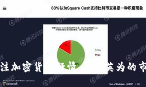 实时关注加密货币行情，掌握英为的市场动态