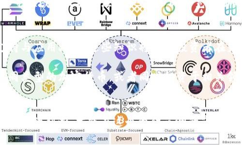 biao加密货币是否已经触底？透视市场现状与未来走向/biao
加密货币, 市场分析, 投资策略/guanjianci

引言：不断变化的加密货币市场
在过去几年中，加密货币市场经历了剧烈的波动。投资者们见证了价格的飞涨与下跌，恍如过山车一般。这种市场环境让许多人慌乱不已，甚至一度失去信心。然而，现在许多投资者开始发问：这个市场是否已经跌到了底部？是时候重新审视这一问题了！多么令人振奋的时刻，我们可以深入探討！

加密货币市场的现状
在讨论加密货币的“底部”之前，我们必须全面了解当前市场的现状。作为最具代表性的加密货币，比特币的价格波动通常是整个市场的晴雨表。在2023年，随着全球经济形势的变化，包括通货膨胀、货币政策调整和地缘政治因素等，加密货币市场受到了显著的影响。

例如，过去一年中，比特币价格经历了多次剧烈波动。从年初的高点接近6万美元，一路下滑，最低时跌至大约2万美元。这种剧烈的下跌让市场上许多投资者感到不安，纷纷对加密货币的未来感到疑虑。然而，市场从未停止过变化，投资者对此波动的反应也各自不同。

是什么导致了市场下行？
众所周知，加密货币市场受到多重因素的影响。首先，全球经济环境的变化是一个重要因素。由于通货膨胀压力，各国央行纷纷采取紧缩的货币政策，这对整个金融市场都产生了连锁反应。据统计，货币政策的收紧直接影响到了投资者的风险偏好，许多人选择将投资转向更为稳定的金融产品，导致加密货币市场的流动性降低。

其次，监管政策的加强也是加意加密货币市场波动的一大原因。世界各国对于加密货币的立法与监管正在不断演变。一些国家的禁令与限制，使得投资者对市场信心大减。例如，中国的加密货币禁令就对市场产生了深远影响。面对这些外部挑战，市场自然表现出一定的谨慎态度。

市场的反弹机会
尽管加密货币市场面临诸多挑战，但在很多专家看来，市场的“底部”也意味着许多投资机会的出现！多么令人振奋的未来！在历经漫长的修正期后，预示着市场价格有可能迎来反弹契机，尤其是在一些长线投资者逐步重返市场之际。

技术分析师们常用“支撑位”和“阻力位”来判断价格的操作区间。许多交易员开始注意到，当前的比特币价格区间已经接近历史低位，并且在该区间内出现了以下一些迹象——稳定的交易量以及买入兴趣的增加，这些都是市场反弹的积极信号！

投资者的心理因素
投资者的心理因素同样不可忽视。在市场面临剧烈波动时，许多人容易做出情绪化的决定，导致不必要的损失。然而，长期投资的一种策略就是要保持冷静、理性。市场心理学表明，当投资者普遍恐慌时，反而是一个潜在的买入机会。毕竟，买入低价资产，能够为以后价格回升提供良好的基础。

有时候，历史给我们提供了宝贵的教训。在2018年，加密货币经历了一次重大崩盘，但此后的市场重整与复苏，让很多长线投资者获得了可观的收益。历史总是会重演，面对当前的市场环境，我们是否也能抓住这次难得的机遇呢？

未来展望：加密货币何去何从？
展望未来，加密货币市场存在着许多不确定性。然而，随着技术的进步与创新，我们可以期待一些积极的变化。例如，区块链技术的不断演化与应用场景的扩展，可能会为加密货币市场注入新的生命力！多么激动人心的新前景啊！

此外，越来越多的公司与机构开始接受加密货币作为支付手段，这无疑为市场提供了一定的支撑与促进作用。供应链金融、版权保护、身份认证等领域的区块链应用，也在不断拓宽市场的应用边界。

如何制定投资策略？
在当前这个复杂多变的市场环境中，制定合适的投资策略至关重要！首先，投资者需要进行充分的市场研究，了解各类加密货币背后的技术支持与应用场景。这些知识将帮助投资者在未来的波动中保持清醒的判断。

其次，分散投资是一种有效的风险控制策略。不要把所有的鸡蛋放在一个篮子里，这句话在加密货币的投资中尤为重要。通过将投资分散到不同类型的加密货币，或者同时投资于相关领域的股票，能够有效降低市场波动对整体投资组合的影响。

总结：加密货币市场的未来充满希望
综上所述，尽管当前加密货币市场面临诸多挑战，但市场的“底部”并不是终点，而可能是新一轮投资机会的起点！我们需要保持开放的心态与审慎的判断，才能在这个变幻莫测的市场中把握机会。多么令人振奋的前景！请记住，投资有风险，理性决策是成功的关键。让我们一起期待加密货币市场的光明未来吧！