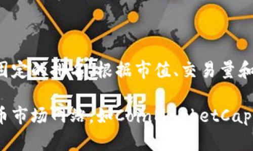 加密货币的排名会随着市场的波动而变化，因此很难给出一个固定的排名。根据市值、交易量和流通性等因素，不同的加密货币在不同的时间会有不同的位置。

如果你想要最新的加密货币排名，建议访问一些专业的加密货币市场网站，如CoinMarketCap或CoinGecko，这些网站提供实时的市场数据和排名。