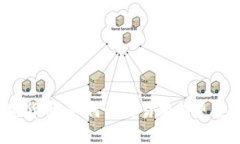 点对点加密货币：如何让交易变得更安全、更便