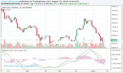 注意：本文所提供的信息仅供参考，不构成法律建议。请在参与加密货币活动前咨询相关法律专家。

玩加密货币是否合法？全面解析与风险防范