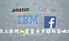 美股上涨对加密货币市场的影响分析