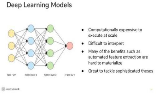 全面解析HyperPay：全新加密货币世界的探索之旅