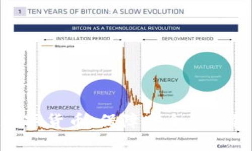 加密数字货币：保障安全的关键概念