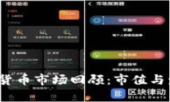 2018年加密货币市场回顾：市值与发展趋势分析
