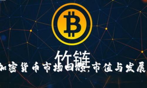 2018年加密货币市场回顾：市值与发展趋势分析