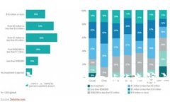 TCB加密货币：未来金融的先锋之路