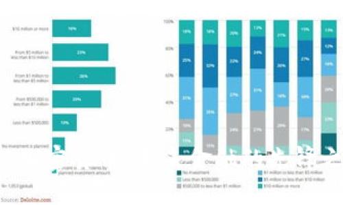 TCB加密货币：未来金融的先锋之路