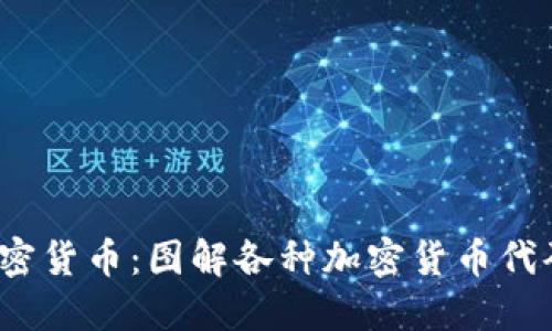  揭秘加密货币：图解各种加密货币代码与图标