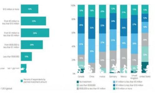   2023年加密货币市场走势分析：机遇与挑战并存 / 
 guanjianci 加密货币, 市场走势, 投资分析 /guanjianci 

2023年加密货币市场概述

在2023年，加密货币市场经历了剧烈的变化。从年初的震荡不定，到下半年多种因素的影响，市场走势波动异常。这一年充满了机遇与挑战，令人振奋、也让人深思。加密货币不仅仅是一种投资工具，它正在逐渐成为全球经济的不可或缺的组成部分。


年初的低迷与反弹

在2023年初，由于全球经济形势不明朗，以及各国政府对加密货币监管的不断加紧，许多加密货币的价值出现了明显的下降。例如，比特币和以太坊在年初一度跌至低谷，让许多投资者感到措手不及！就在大家都对市场悲观时，却迎来了意想不到的反弹，市场情绪迅速回暖，许多投资者开始重新考虑他们的策略，这种转变让人备感振奋！


技术创新推动市场走高

随着技术的进步和应用场景的扩大，2023年的加密货币市场迎来了新的机遇。去中心化金融（DeFi）、非同质化代币（NFT）和区块链技术的不断成熟，使得越来越多的用户和企业开始关注加密货币。特别是在艺术、游戏和金融领域，NFT的火热让更多人了解了区块链技术的潜力，带动了市场的进一步发展。想象一下，未来的艺术作品不再依赖传统的展览方式，而是通过区块链进行交易，这真是多么令人振奋的前景！


各国监管政策的影响

然而，随着市场的快速发展，各国政府纷纷开始加强监管，力图为这一新兴市场建立清晰的法律框架。美国、欧洲和亚洲的监管政策各不相同，给市场带来了不确定性。例如，在某些国家，政府不仅要求加密货币交易所遵循严格的反洗钱规定，还可能会考虑加密货币的全面禁令。这些政策往往会导致短期内市场波动，甚至大幅下跌，因此投资者在做决策时必须格外谨慎。到底是监管的束缚，还是未来的保障？这一切都在人们的思考之中。


市场成熟度的提升

2023年，加密货币市场的成熟度显著提升。越来越多的机构投资者和传统金融机构开始入场，为市场注入了新的活力。各种金融产品的出现，如加密货币ETF，使得普通投资者能够更加便利地参与到这场数字财富的盛宴中。同时，多样化的投资工具也在一定程度上降低了投资者的风险。市场的繁荣让人目眩神迷，似乎所有人都在期待能搭乘上这股数字经济的浪潮！


未来展望：机遇与挑战并存

展望2024年，加密货币市场无疑将继续经历动荡，但也蕴含着巨大的机遇。随着技术的不断进步和应用的日益扩大，比特币和以太坊等主流加密货币可能会迎来新的增长周期。同时，许多分析师认为，当前的市场仍有许多未被发掘的潜力，尤其是在区块链技术与AI、物联网等尖端科技结合的领域。


如何应对市场变动

那么，作为投资者我们该如何应对这种市场的变动呢？首先，始终要保持冷静的头脑！市场的波动往往是短期现象，我们需要长期的眼光去评估市场的真实价值。其次，多元化投资是降低风险的有效手段，在加密货币投资中，合理配置资金，分散投资多种数字资产，才能提升保护自己的能力。此外，紧密关注最新的市场动态和政策变化，随时调整自己的投资策略，才能在竞争激烈的市场中占得先机。


结语

回顾2023年，加密货币市场经历了极大的起伏与变化。从初期的低迷，到中期的反弹，再到如今的稳步发展，市场每一次波动都让我们更加深刻地认识到这个领域的复杂与美妙。未来的加密货币市场，犹如一幅未完成的画卷，等待着我们共同去探索与创造。让我们怀揣希望，迎接2024年的到来，期待在这场数字经济的浪潮中乘风破浪，创造属于我们的辉煌！
