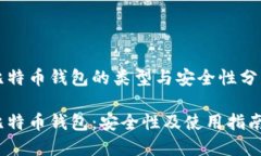 比特币钱包的类型与安全性分析比特币钱包：安