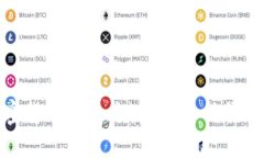 探索数字加密货币的未来：虚拟币时代的机遇与