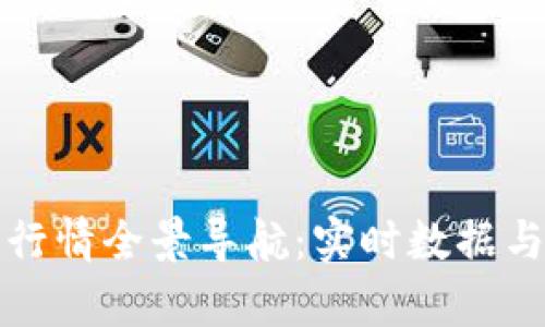 加密货币行情全景导航：实时数据与深度分析