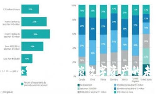 INE加密货币：解锁数字资产的未来