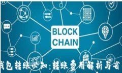 USDT钱包转账必知：转账费用解析与省钱技巧