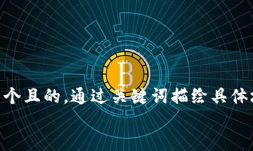 思考一个且的，通过关键词描绘具体场景  
放进