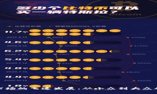 加密货币市场的飞速发展：从小众到大众的财富盛宴