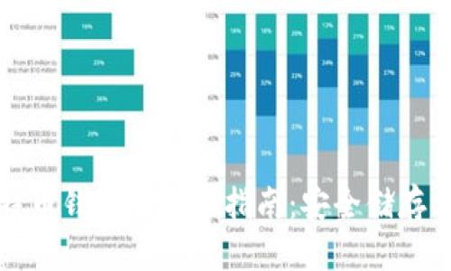 选择硬件比特币钱包的终极指南：安全储存你的数字资产