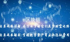 加密货币交易成本详解：为什么了解它们是你财