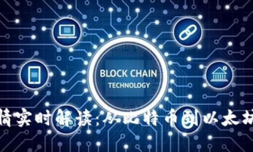 加密货币行情实时解读：从比特币到以太坊的市场动态