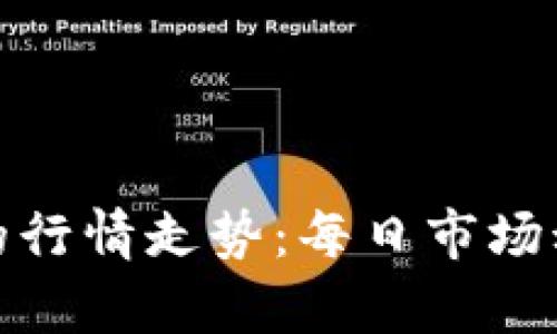 加密货币今天的行情走势：每日市场动荡与机会并存