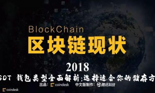 USDT 钱包类型全面解析：选择适合你的储存方式