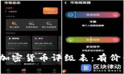 2023年最新加密货币评级表：有价值的投资指南