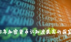 2023年加密货币认知度最高的国家一览