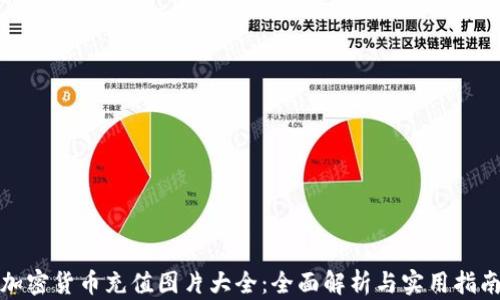 
加密货币充值图片大全：全面解析与实用指南
