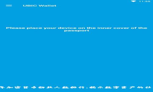 2023年加密货币粉丝人数排行：揭示数字资产的社群力量