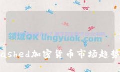 2023年hashed加密货币市场趋势预测分析