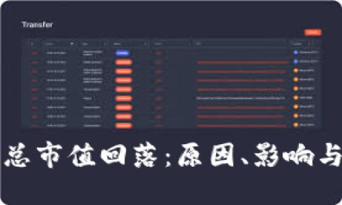 加密货币总市值回落：原因、影响与未来展望