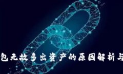 比特币钱包无故多出资产的原因解析与处理方法