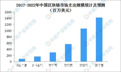   
如何安全高效地将USDT从钱包转出