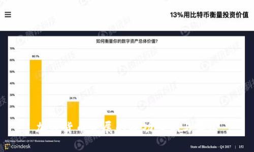 加密货币发展的成功案例与启示