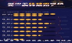 加密货币市场崩盘：跌势何时止？