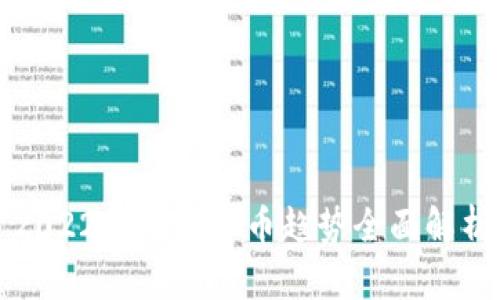 2022年加密货币趋势全面解析