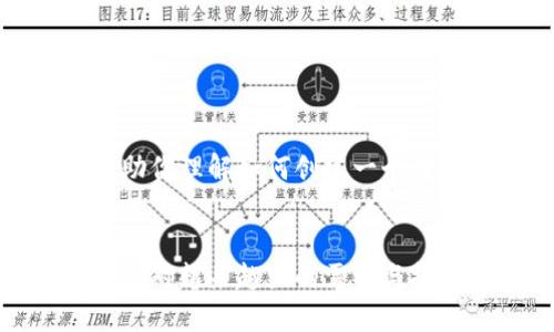 这是一个示例，帮助你理解如何创建一个符合你要求的内容：


比特币钱包：如何应对越来越大的需求与挑战