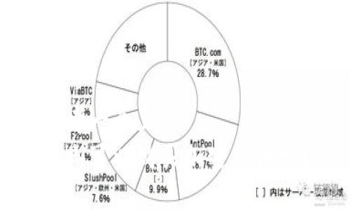 思考一个且的  
黑山可以购买加密货币吗？